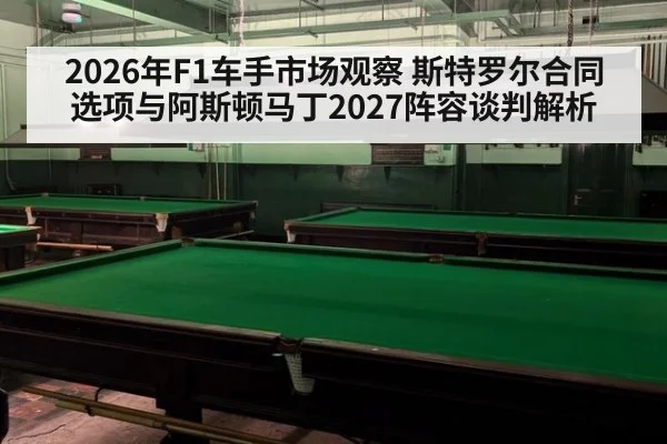 2026年F1车手市场观察 斯特罗尔合同选项与阿斯顿马丁2027阵容谈判解析 | 9game app